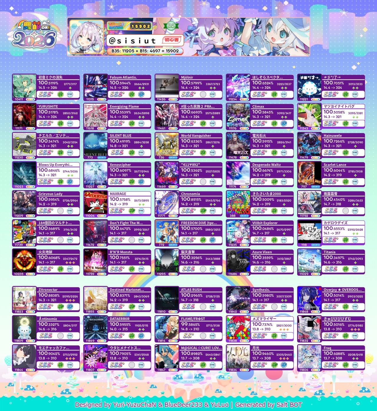 0RMVVJ0`Z7$SADHYL(KHQ2L_tmb.jpg