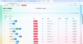 舞萌 DX _ 中二节奏查分器 - Google Chrome 2026_6_27 23_53_23.png
